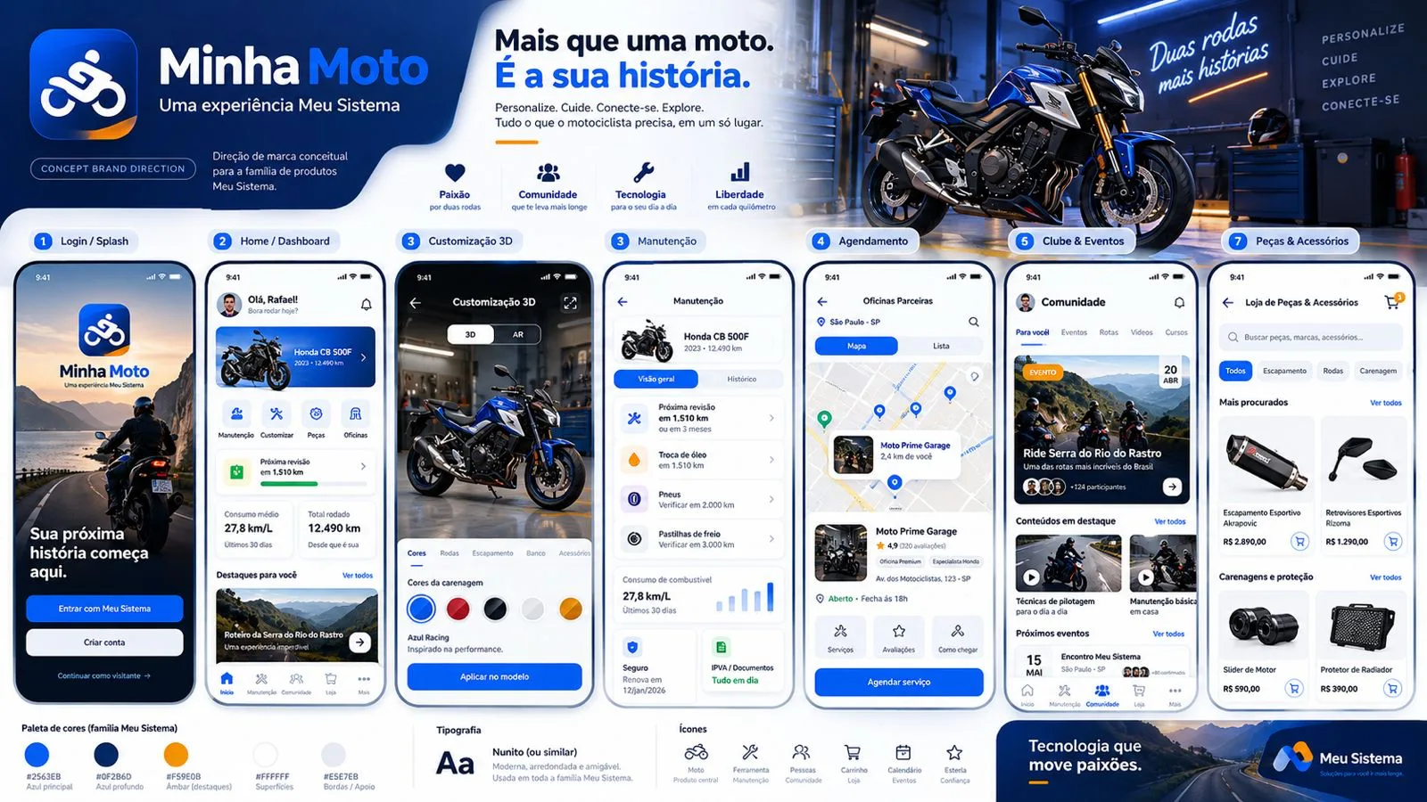 Telas conceituais Minha Moto